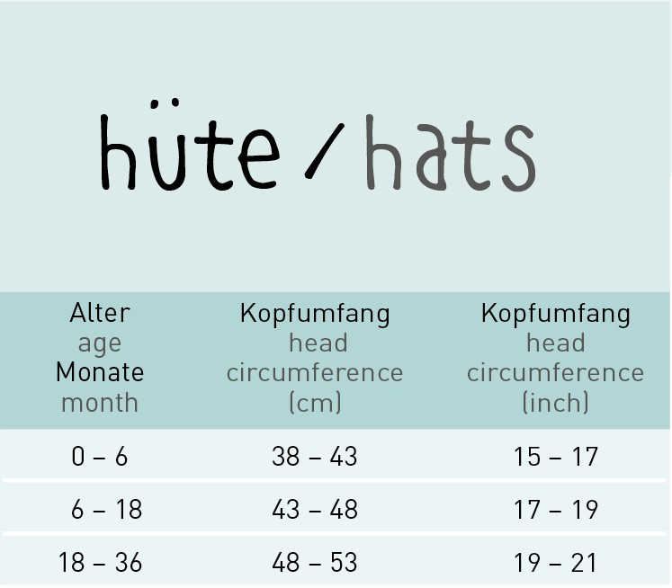 Lässig Sonnenhut