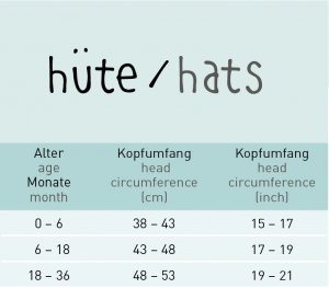 Lässig Sonnenhut