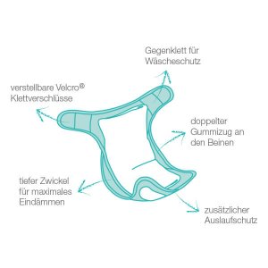 Bambino Mio Miosoft Überhose Gr.1 Bambino Mio Miosoft Überhose Gr.1