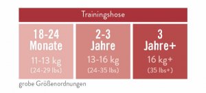 Bambino Mio Töpfchen Trainingshose 18-24 Monate